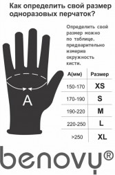 BENOVY   Черные   M   Перчатки нитриловые  50пар