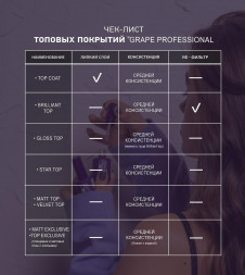 GRAPE  Топ без л/с с шиммером  15мл   STAR   (СНЯТО)